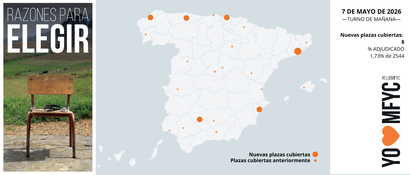 OBSERVATORIO ELIJOMFYC: Medicina de Familia alcanza las 44 plazas y continúa ampliando su implantación territorial